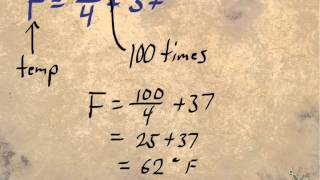 Pre-Algebra 3-4 Formulas