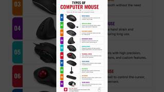 types of computer mouse #computer #automobile #gaming