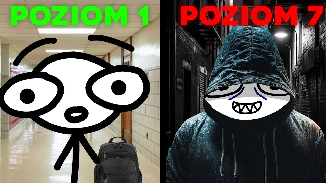 7 POZIOMÓW BYCIA DEALEREM