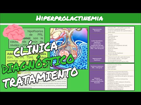 ⚕️🩺 Hiperprolactinemia: Causas, Síntomas, Diagnóstico y Tratamiento