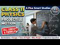 Class 11 Physics Projectile Motion | Full Concept & Formulas | A Plus Smart Studies