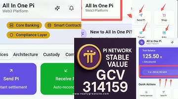 PI NETWORK: Alles-in-één Pi-service | Het platform dat Web3 verandert