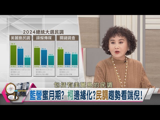 【新聞觀測站】副手誰加分? 決戰中台灣! 得中彰得天下? 2023.12.9