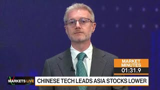Markets in 3 Minutes: China Stocks Caught in a Downward Spiral
