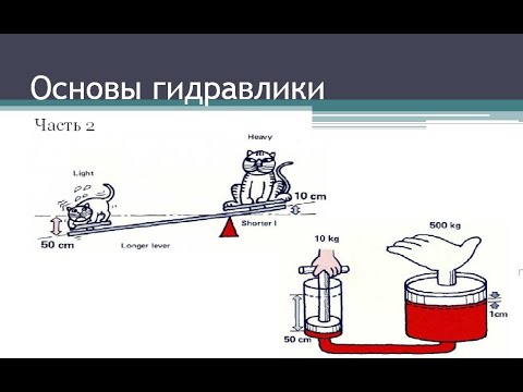 Основы гидравлики ч.2
