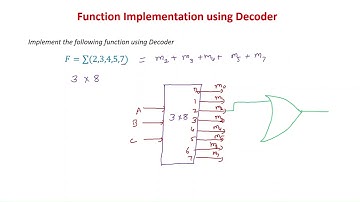 Decoder | Numerical Problems on Decoder | Digital Electronics |