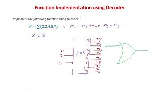 Decoder | Numerical Problems on Decoder | Digital Electronics |
