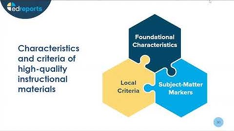Advancing Educational Equity with Standards Alignment in High-Quality Instructional Materials