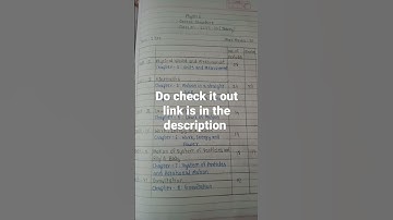 Class 11 Physics Syllabus 2023-24 | Class 11 Physics Syllabus 2024 | Class 11 Physics Syllabus