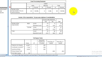SPSS Tutorial 17 || Chi-square Test for Independence and Cramer