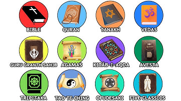 Every Major Holy Book & Text Explained in 13 Minutes