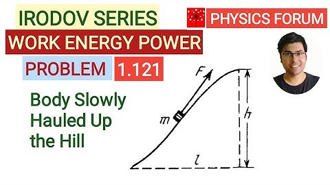 IRODOV 1.121 ||WORK,ENERGY & POWER|| Body Slowly Hauled Up the Hill