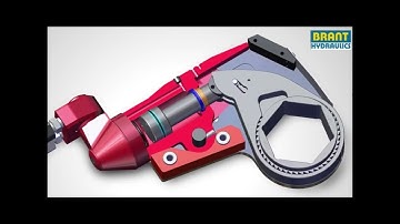 How Torque Wrench Works