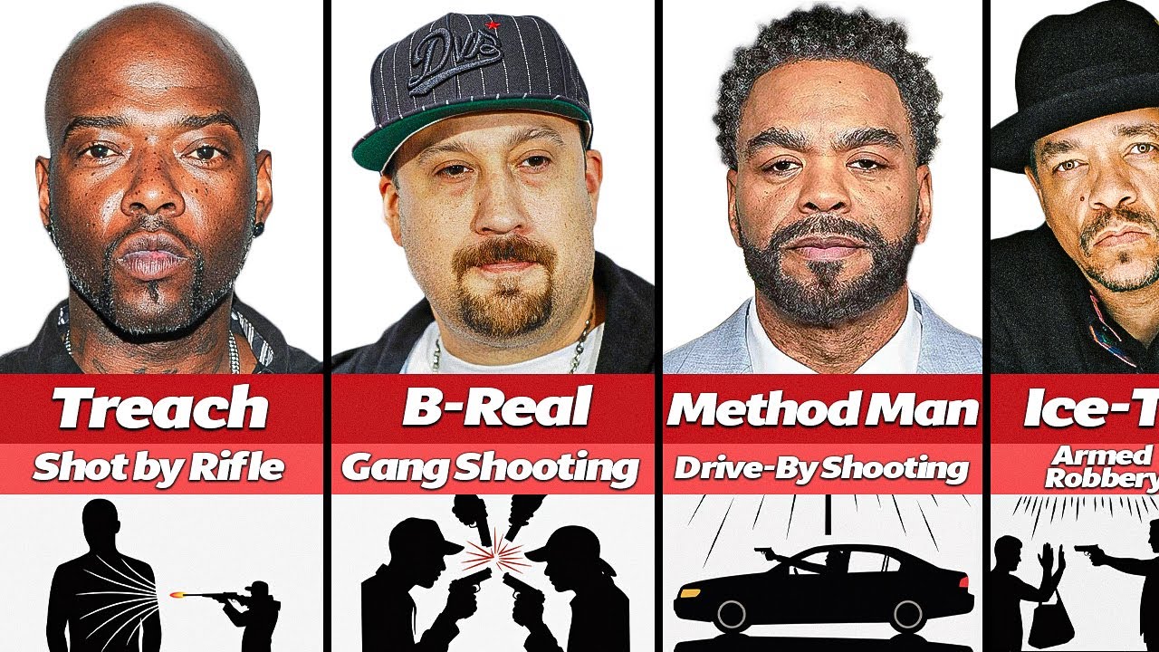 Assassination Attempts You Never Heard of on Famous Rappers (Part 2 ...