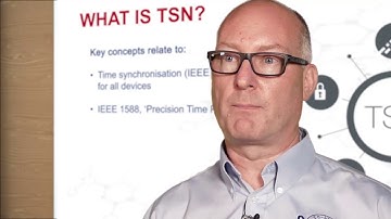 What is TSN – Part 2: What is Time-Sensitive Networking?