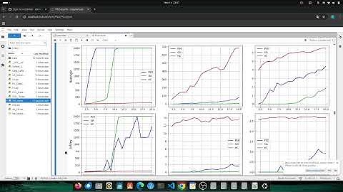 Project 1: Search Algorithms | 23TNT1 - Nhóm 8 | Cơ sở trí tuệ nhân tạo | GVHD: Lê Hoài Bắc