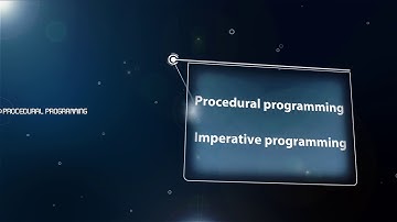 History Of Programming Educational Video