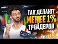 Объёмный АНАЛИЗ ГРАФИКА это ГРААЛЬ! Трейдинг | Обучение трейдингу