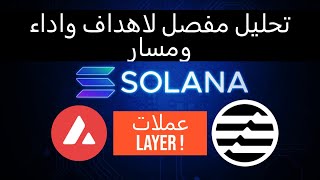 Solana/$SOL/$AVAX/$APT تحليل مفصل وكامل لاداء السولانا ونظرة وتحليل على الاهداف