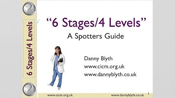 Six Stages in Traditional Chinese Medicine