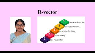 R Vectors | Data Analytics using R Programming | SNS Institutions