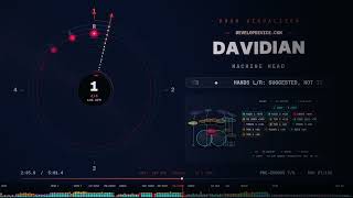 Machine Head - Davidian | Every Drum Hit Visualized