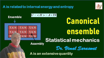 Canonical ensemble | E-7 | Statistical mechanics