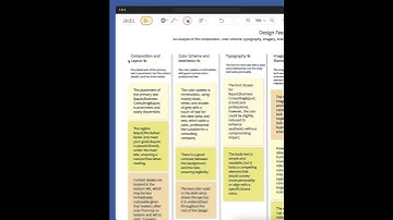 📢 Optimize creative assets with Generative AI for Marketing!