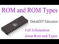 What is ROM With Full information? – [Hindi] | Rom and its types