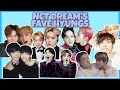 NCT dream's emotional support hyungs