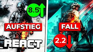 React: Der Aufstieg und Fall von Battlefield