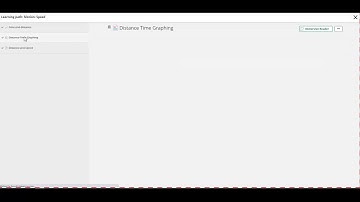 Itslearning - Finding Feedback