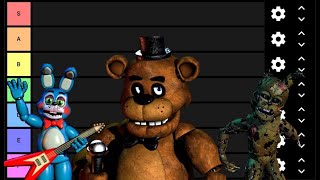 FNAF Tier list - Help Wanted And Security breach