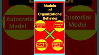 Models of Organisational Behaviour #organisationalbehaviour#education #shortsfeed#shorts