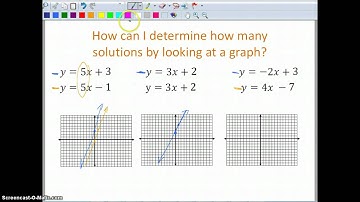 7.5 Special Types of Linear Systems