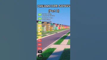 Dreamcore/Weirdcore Songs (Part 2)