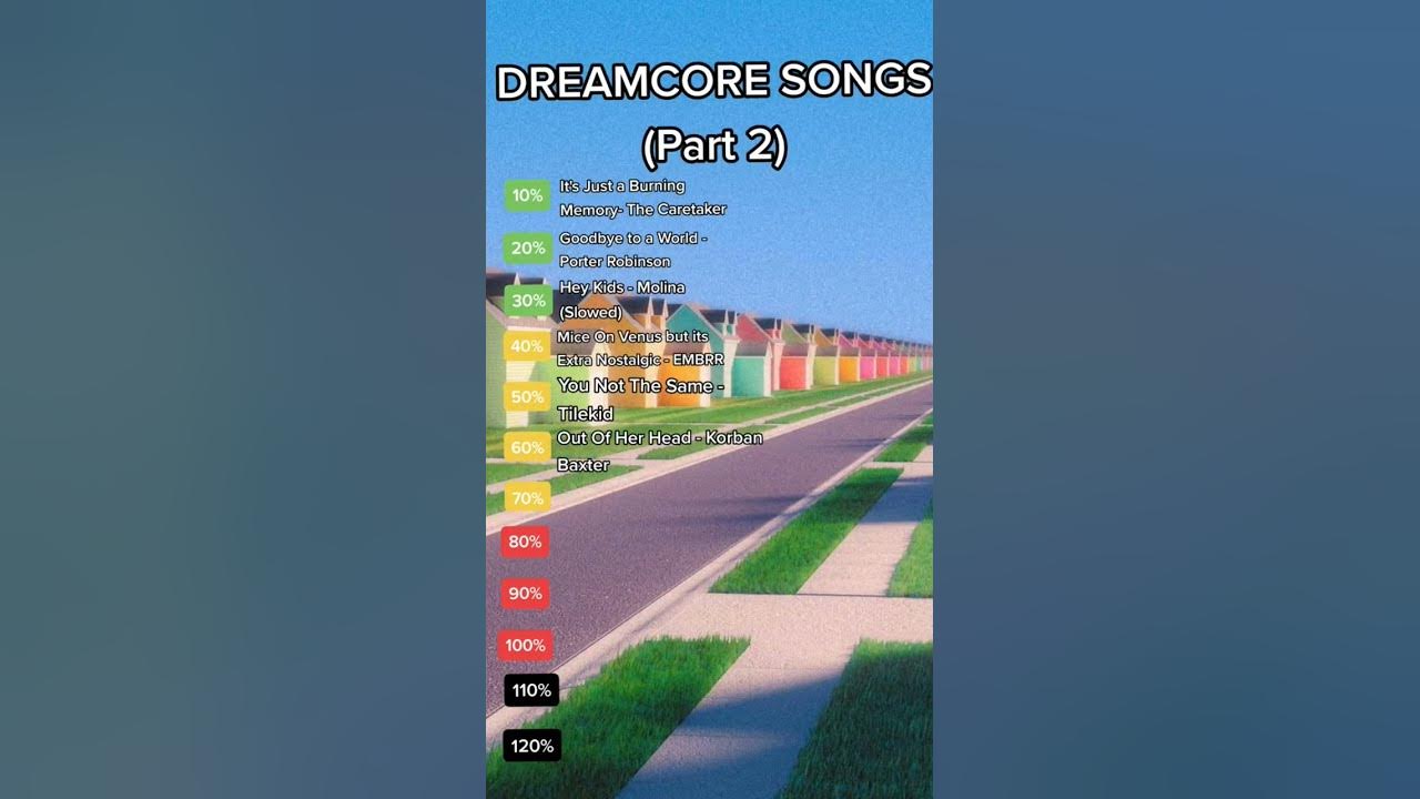 Dreamcore/Weirdcore Songs (Part 2)