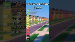 Dreamcore/Weirdcore Songs (Part 2)