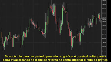 Como rolar a tela, fazer zoom e navegar