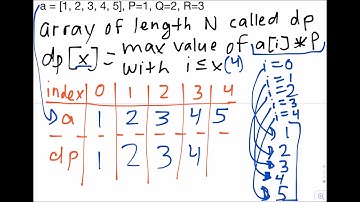 Codeforces 855B, Dynamic Programming