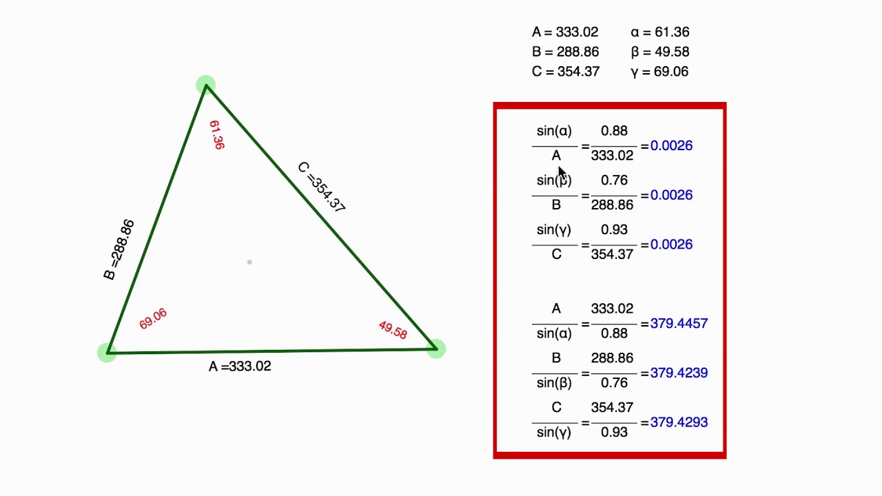 Aturan Sinus Contoh Perbandingan YouTube Aturan Sinus Contoh Perbandingan YouTube