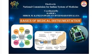 Module- 3|Section-3|Basic of medical instrumentation Elective answer|Elective|BAMS BUMS|NCISM