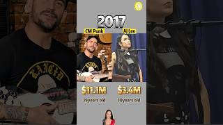 From the Ring to Riches: Who’s Earning Faster, AJ Lee or CM Punk?
