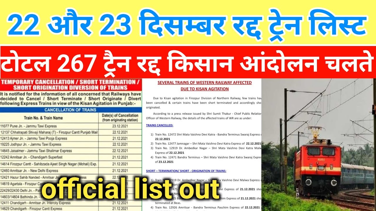 22,23,24 दिसम्बर रद्द ट्रैन लिस्ट|24 December cancelled train list out|Kisan agitation train cancel