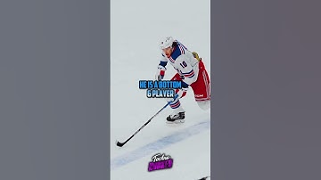 Guess the NHL player 🤔 (medium) #shorts #hockey #nhl #viral