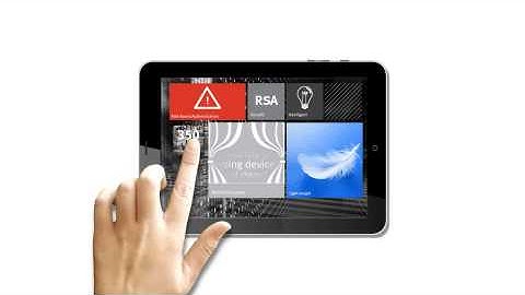 RSA -- Did you know?
