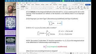 Before Starting Integrals in Calculus | The Eye of the Integral