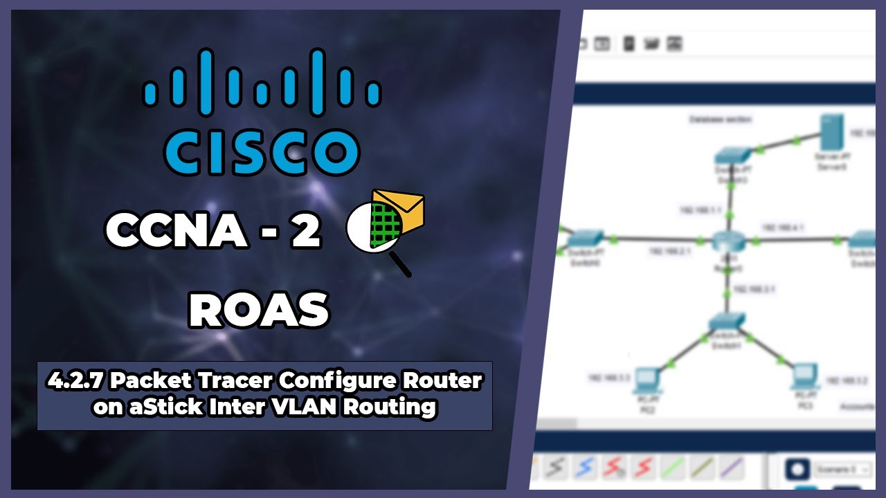 4.2.7 - Packet Tracer Configure Router on a Stick Inter VLAN Routing ...