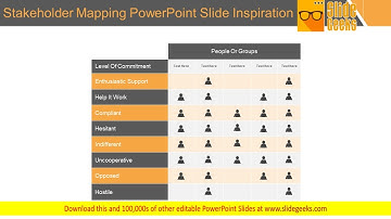 Stakeholder Mapping Powerpoint Slide Inspiration