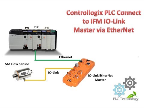 Controllogix PLC Connect to IFM IO-Link Master via Ethernet #myPLCTechnology